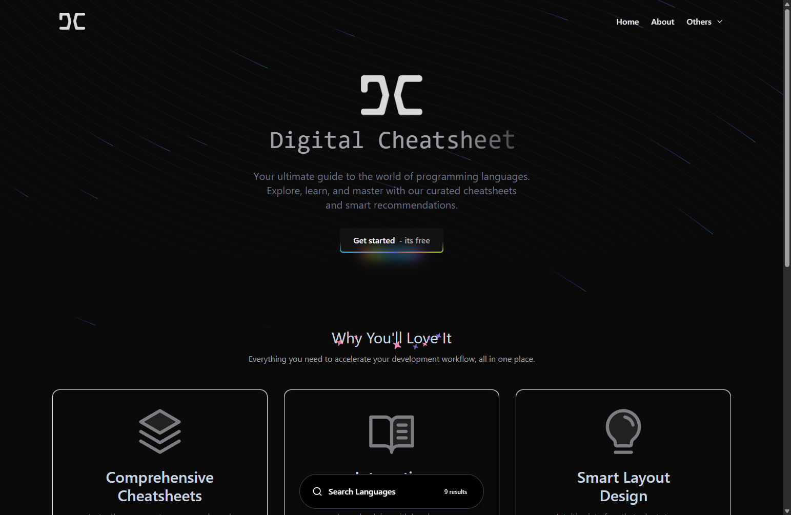 Digital Cheatsheet