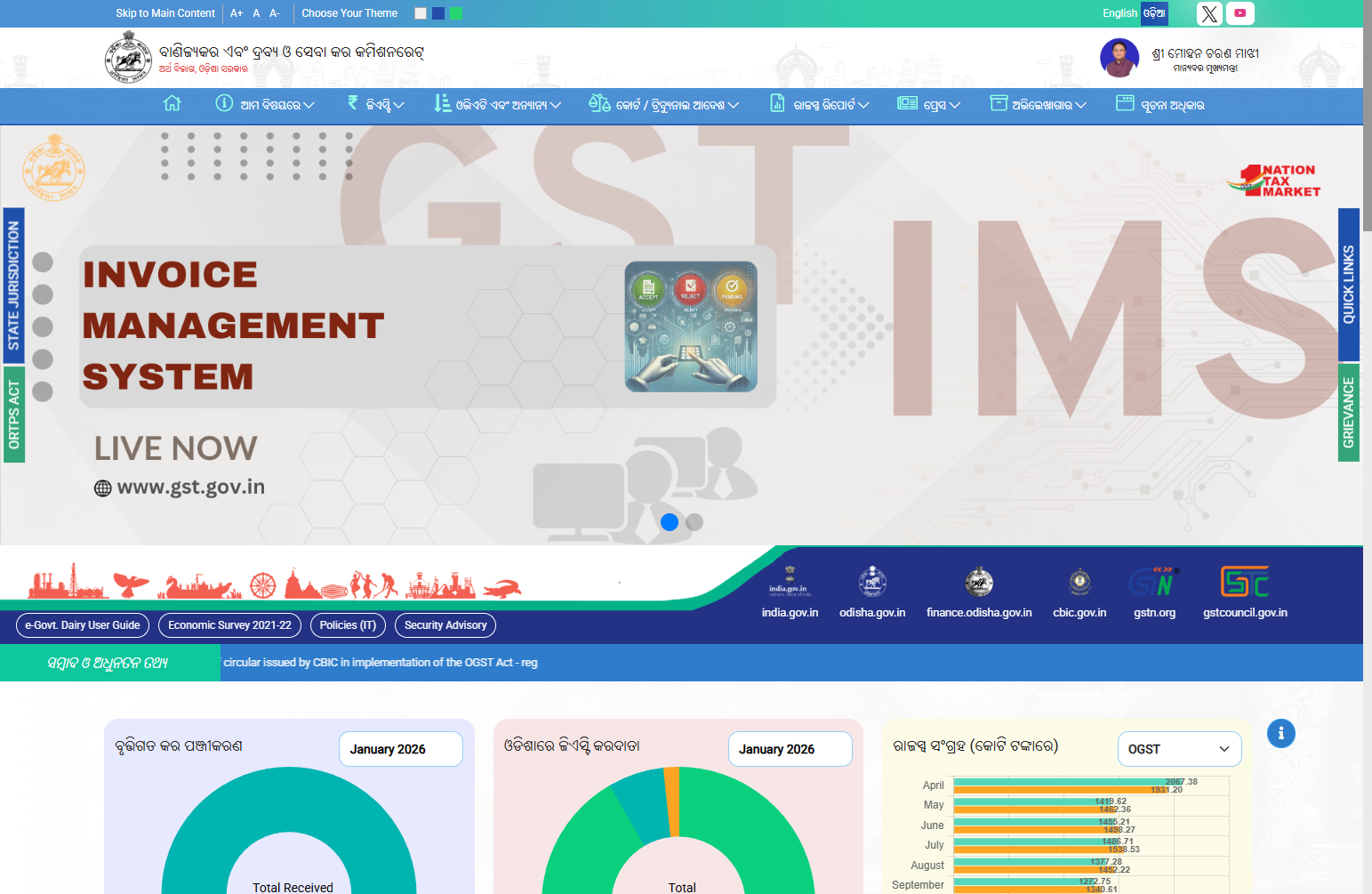 CT & GST, Odisha